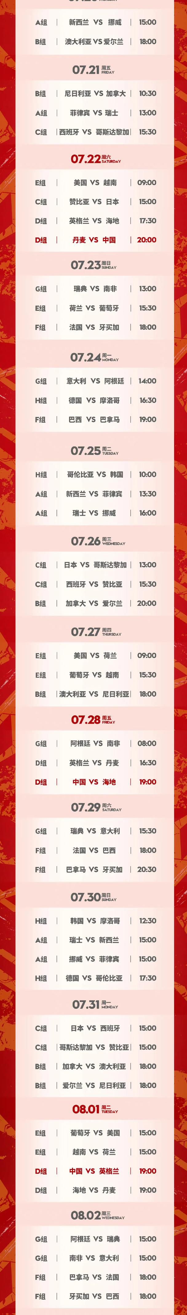 举例来说，倘若拍片现场附近有搭着鹰架的房子，那么他铁定会想办法把它拍进电影里。